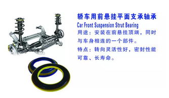 瓦轴辽阳轴承制造有限责任公司产品 润滑油选用、应用与特性解析